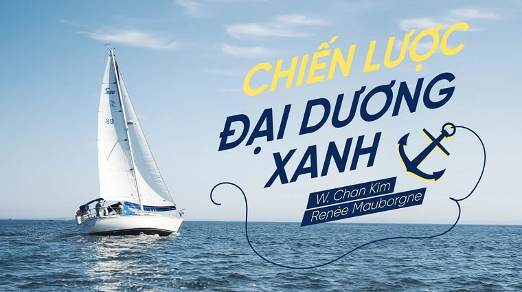 Khái niệm chiến lược Đại dương xanh