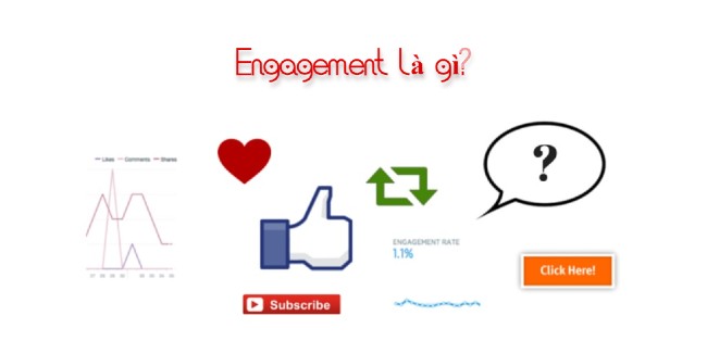 Khái niệm Engagement