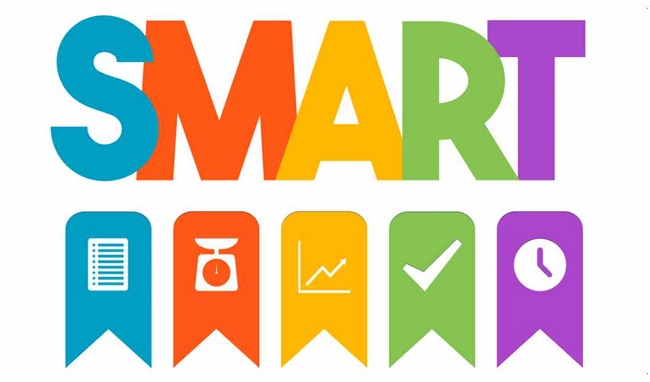 Khái niệm Nguyên tắc SMART