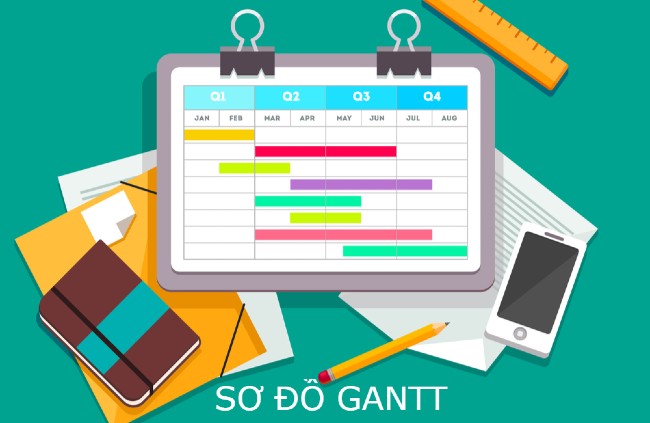 Khái niệm sơ đồ Gantt