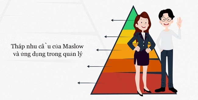 Khái niệm tháp nhu cầu của Maslow